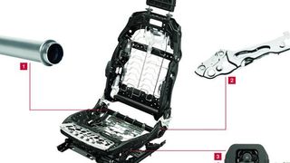 Mit der modular aufgebauten Sitzstruktur setzt Brose einen Benchmark in Bezug auf Gewicht. Beispiele für Werkstoffleichtbau bieten das Querrohr (1), das Seitenteil (2), oder die Sitzneigungsverstellung (3). (Foto: Brose)