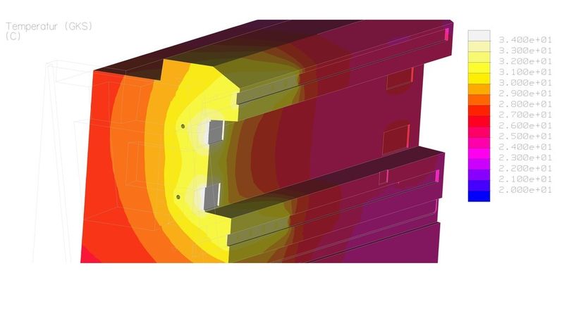 Temperaturverteilung (FEM-Berechnung, Schnittdarstellung) in einem Mineralgussbauteil  bei externer Wärmelast. (Bild: Rampf)