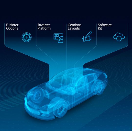 Innovative Komponenten fügen sich zu einer flexiblen Plattform für E-Antriebe zusammen: Gesamtsystem aus E-Motor, Leistungselektronik, Getriebe und Software. Innovative Komponenten fügen sich zu einer flexiblen Plattform für E-Antriebe zusammen: Gesamtsystem aus E-Motor, Leistungselektronik, Getriebe und Software.