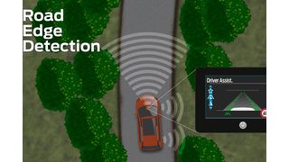 Ford erweitert den Spurhalteassistenten um die Straßenranderkennung. (Ford)