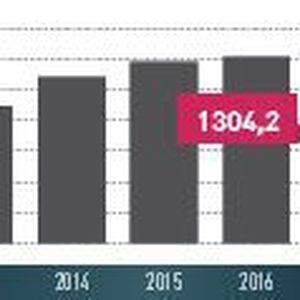 (VDMA, Arbeitsgemeinschaft Laser für die Materialbearbeitung)