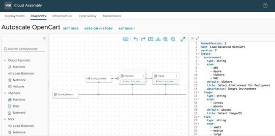 VMwares vRealize Automation bietet starke Features bei der Definition von eigenen Anwendungen, deckt aber nur Teilbereiche der von Microsoft geforderten Funktionalitäten ab.(Bild:  vRealize Automation 8 - What's New Overview - VMware Cloud Management)
