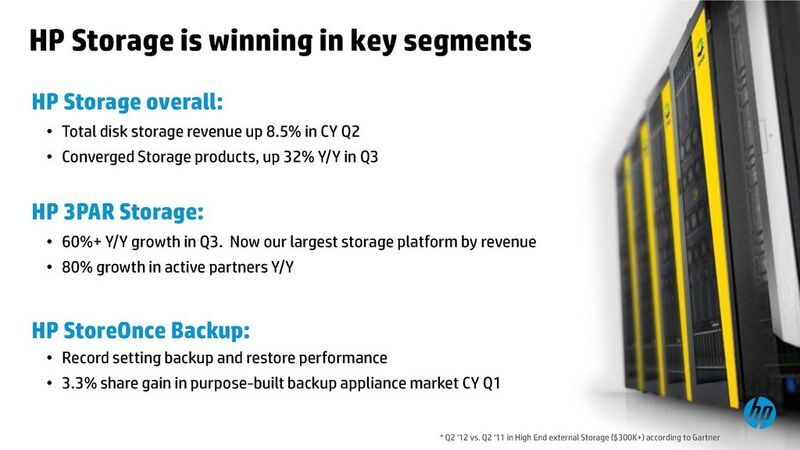 Der wirtschaftliche Erfolg spricht dafür, dass HP Storage einiges richtig gemacht hat. (HP)