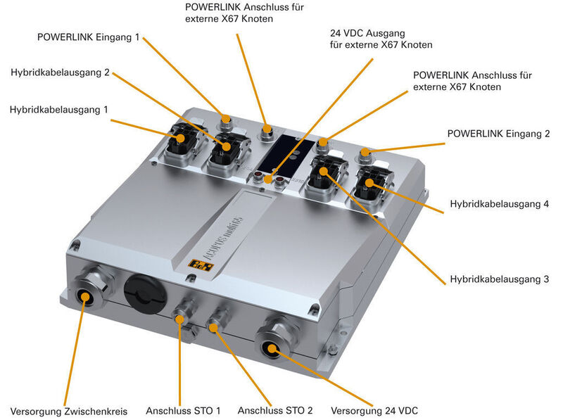 Die dezentrale Anschlussbox 8CVE ist in Schutzart IP65 ausgeführt und kann direkt an der Maschine platziert werden (Archiv: Vogel Business Media)