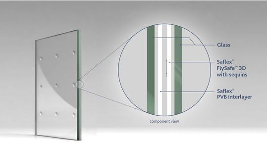 (PVB-Folie Saflex FlySafe 3D: Technischer Aufbau. Bild: Eastman)