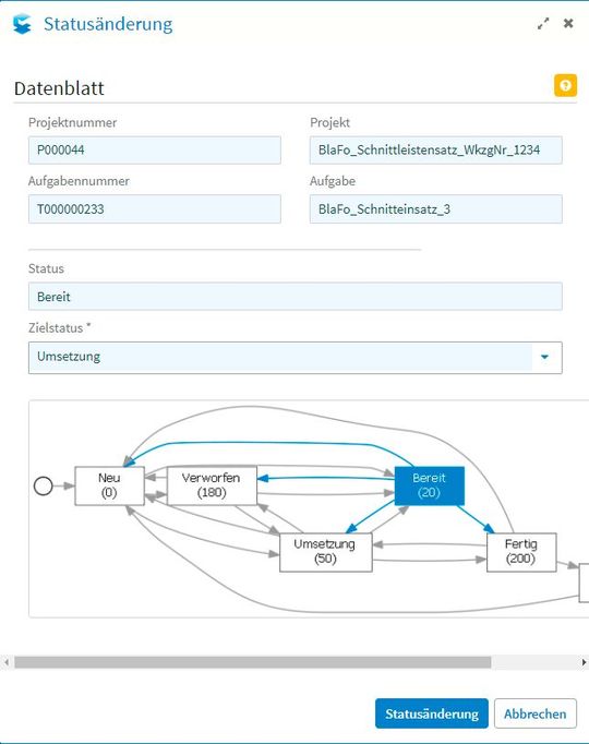 Statuswechsel auf "Umsetzung" stellt den Werksvertrag zwischen Auftragnehmer und Auftraggeber her und gibt die Aufgabendateien dem Auftragnehmer frei.(Bild:  Clous)