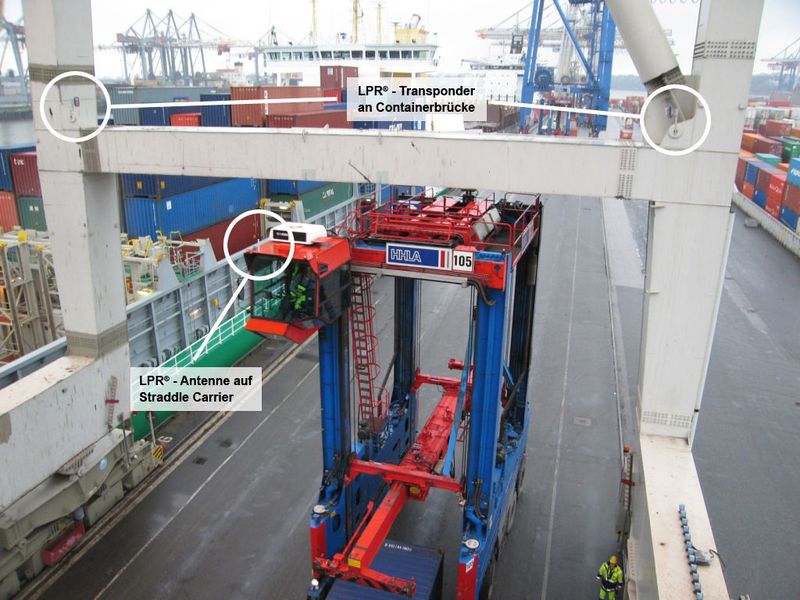 Mit vier zusätzlichen Transpondern ist die Positionserfassung der Straddle Carrier auch unter einer Containerbrücke möglich. Bild: Symeo (Archiv: Vogel Business Media)