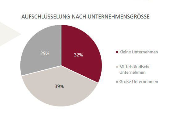  (2b AHEAD ThinkTank)