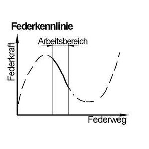 (Jakob Antriebstechnik)
