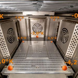 Illustration of uniform temperature distribution in the build chamber of an Exam A 510(Source:  Aim 3D)