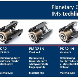 2   Serienreife auf Basis von Standard-Verzahnungsteilen: Die Entwicklung des Stellantriebs eines Heckklappenantriebs zeigt, wie sich durch Standardisierung ein serienreifer Antrieb entwickeln lässt. Auf unterschiedliche Anforderungen der Autohersteller kann durch Austauschen von Standardkomponenten schnell reagiert werden.