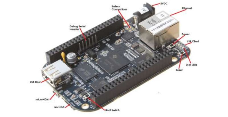 Beaglebone Black: Anschlüsse, LEDs und Schalter (Bild: TI / beagleboard.org)