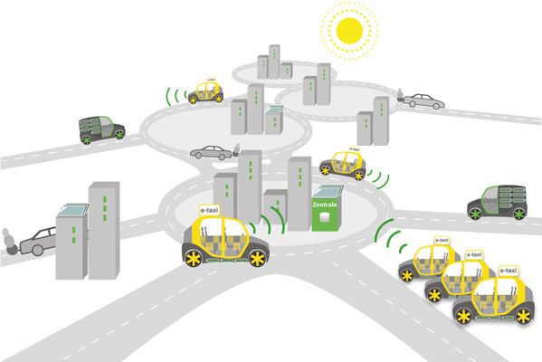 Das CITY eTAXI ist als intelligent vernetzte Flotte einsetzbar (ACM)
