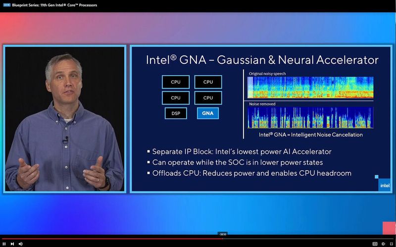 Mit dem Gaussian und Neural Accelerator 2.0 (Intel GNA), vorgestellt durch Nathan Smith, General Manager of Client AI bei Intel, werden Funktionen wie die Unterdrückung von Hintergrundgeräuschen oder die Hintergrundunschärfe bei Videokonferenzen beschleunigt. (Intel)