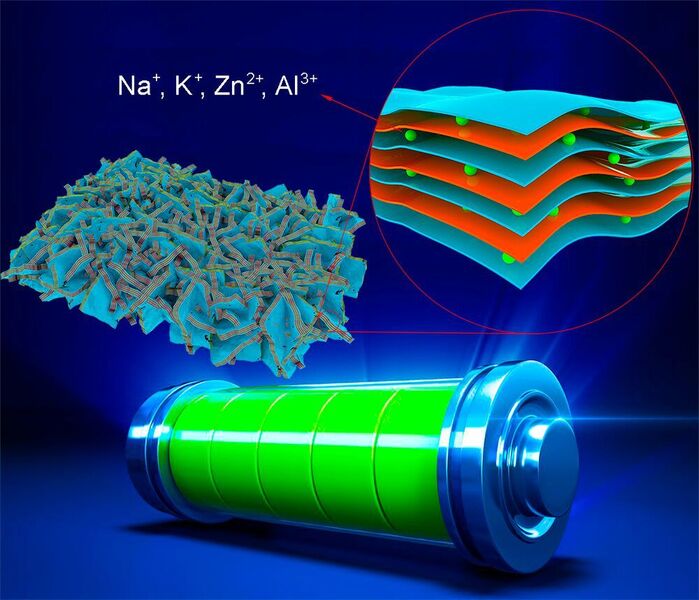 Lithium-ion alternatives represent a promising solution for low-cost, large-scale energy storage (University of Technology Sydney)