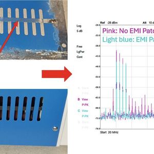 Bild 32:  Wirkung des EMI-Patch auf die Verringerung der HF-Emission über Gehäuseschlitze.(Bild:  Würth Elektronik)
