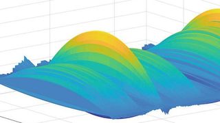 Bild 1: Das Diagramm zeigt am Beispiel der Demonstratormaschine, die thermisch bedingte Verformung in X-Richtung im Laufe von drei Tagen. (Fraunhofer IPT)