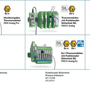 (Bild: Phoenix Contact)