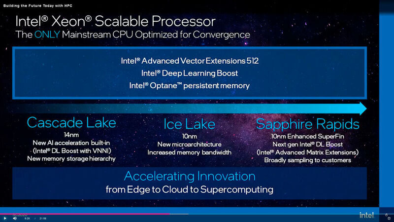 Abbildung 2: . Drei Xeon-Generationen auf einen Blick: „Cascade Lake“, „Ice Lake“ und „Sapphire Rapids“.  (Intel)
