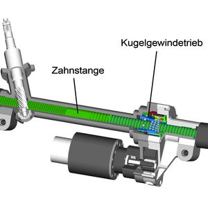 Ersetzt hydraulische Servolenkung: Der Kugelgewindetrieb für die elektromechanische Lenkung spart im Vergleich zu hydraulischen Systemen Kraftstoff. Bilder: Schaeffler