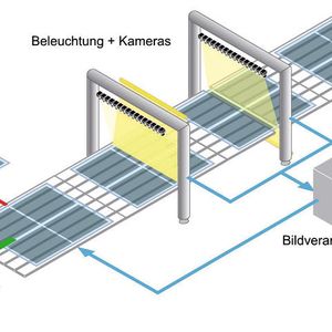 Die in den Inspektionssystemen eingesetzten hochauflösenden Kameras können nur dann rauscharme und kontrastreiche Bilder liefern, wenn die Beleuchtung «stimmt». 