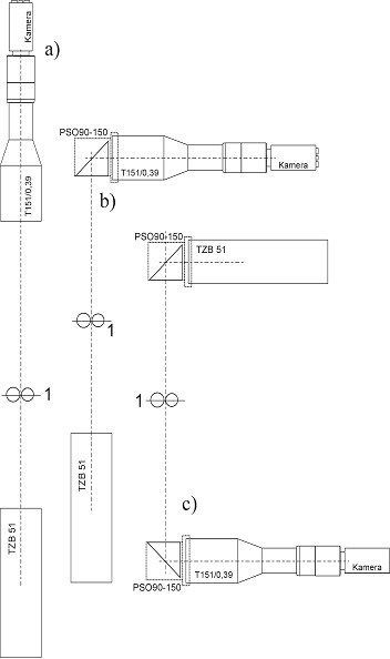 PSO90-150 in Kombination mit dem telezentrischen 1“-Objektiv vicotar T151/0,39 und der telezentrischen Beleuchtung vicolux TZB 51 in maßstäblicher Darstellung bei der Vermessung der Objektszene 1: a) gestreckter Strahlengang 836 mm vertikal, b) einfach abgewinkelt 574 mm vertikal und 333 mm horizontal, c) zweifach abgewinkelt 450 mm vertikal und 333 mm horizontal (Archiv: Vogel Business Media)