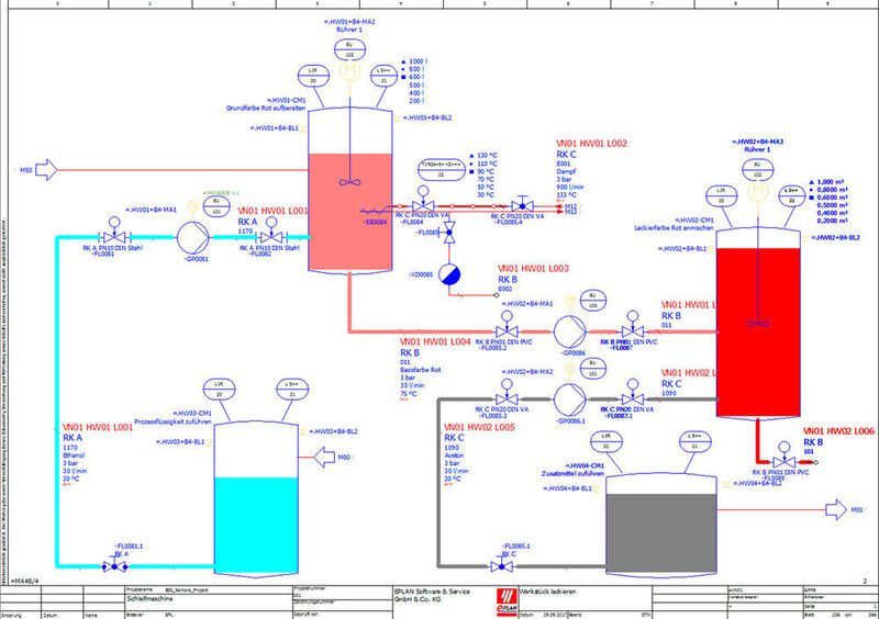 Anwender profitieren von einer detaillierten Anlagendokumentation in Eplan Preplanning, die Rohrleitungsdaten frühzeitig im P&D-Diagramm erfasst. (Eplan )