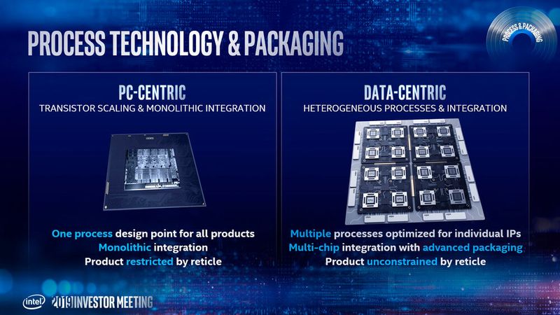  (Bild: Intel Corporation)