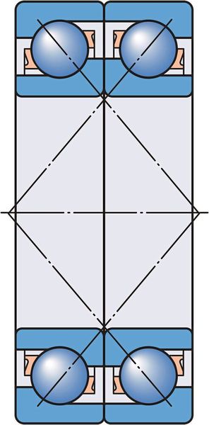Gepaarte Universallager in X-Anordnung (Bild: SKF)