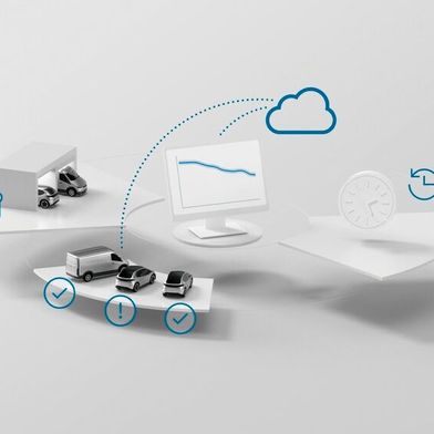 In the joint venture Bosch MC Battery Service Innovations founded with Mitsubishi, the German automotive supplier Bosch contributes its "Battery-in-the-Cloud Services". (Image:Bosch)