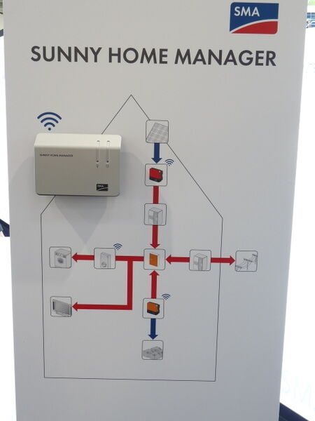 Der Sunny Home Manager von SMA Solar Technology analysiert als zentraler Energiemanager diverse Eingangsgrößen und sorgt für die zeitlich optimierte Abstimmung von Erzeugung und Verbrauch. Konfiguriert wird das Gerät via Webbrowser. (Archiv: Vogel Business Media)
