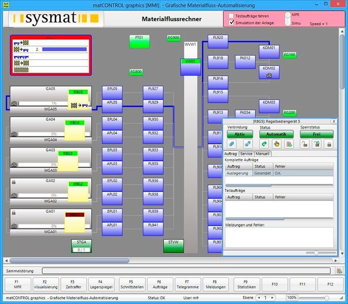 Der herstellerunabhängige Materialflussrechner Mat Control Graphics von Sysmat kann auch ältere Anlagen steuern. (Bild: Sysmat)