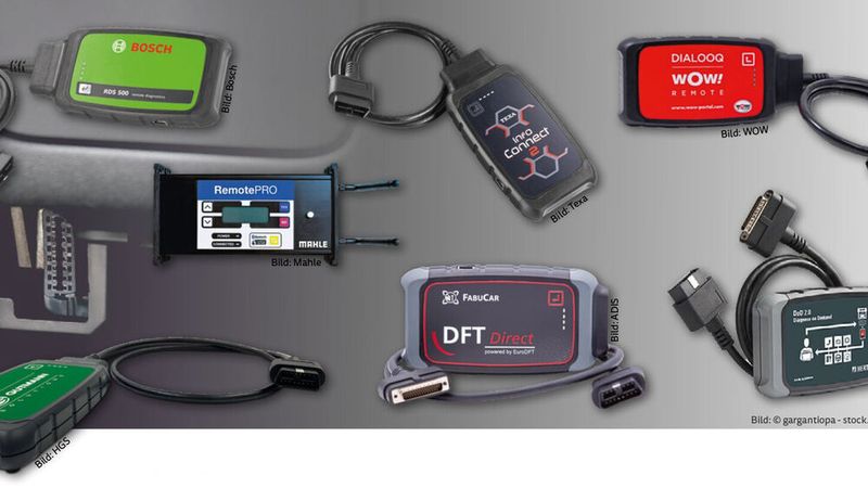 Eine Idee mit inzwischen zahlreichen Nachahmern: Das Remote-Diagnosekonzept von Jifeline findet immer mehr Anhänger.(Bild:  VCG)