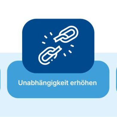 Soft & Cloud: Lösungen für digitale Unabhängigkeit aus dem Remarketing (Bild: Soft & Cloud)