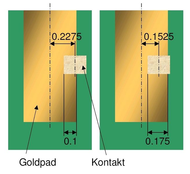 Bild 4:  Mit con:card+ liegt der Kontakt sicher auf dem Pad (rechts) (Archiv: Vogel Business Media)