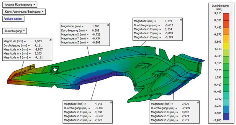 Die Ergebnisse der Verformungsanalyse lassen sich farbcodiert darstellen. Der exakte Wert der Durchbiegung lässt sich an jedem beliebigen Punkt bestimmen. (Bild: Cimatron)