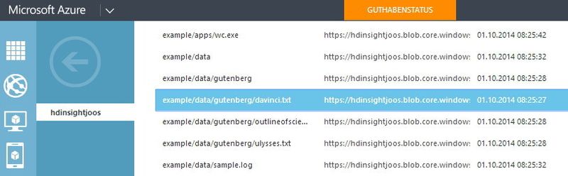 Als Nächstes benötigen ist der Job Input Folder. Dieser ist im Beispiel wasb:///example/data/gutenberg. Verwenden Sie eigene Daten, müssen Sie diese hier verwenden. Auch diese sehen Sie im Inhalt des Speicherfensters. Das Output-Verzeichnis hat das Format wasb:///example/data/gutenberg/testdata. Es darf nicht vorhanden sein, die anderen Verzeichnisse dagegen schon. (Bild: T. Joos)