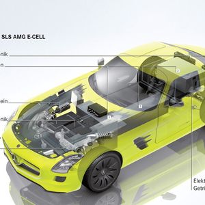 (Bild: Mercedes-Benz)