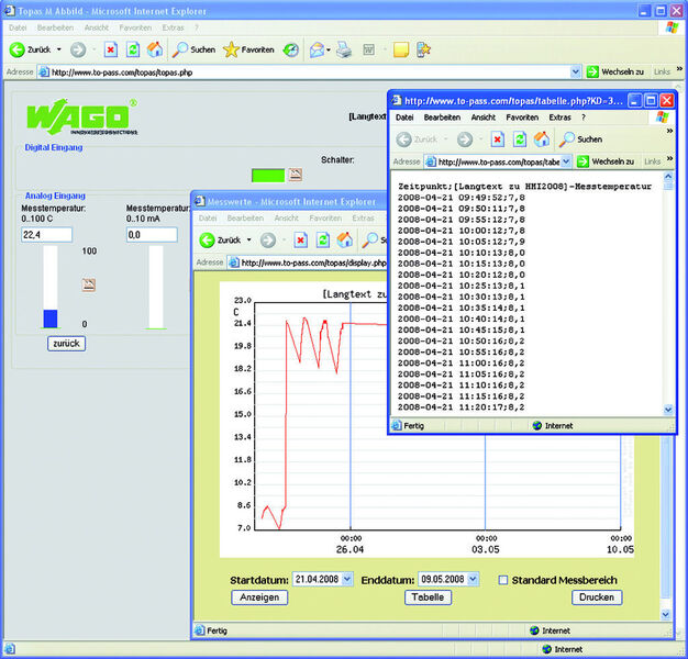 Wago-Web-Visualisierung  (Bild: Wago)