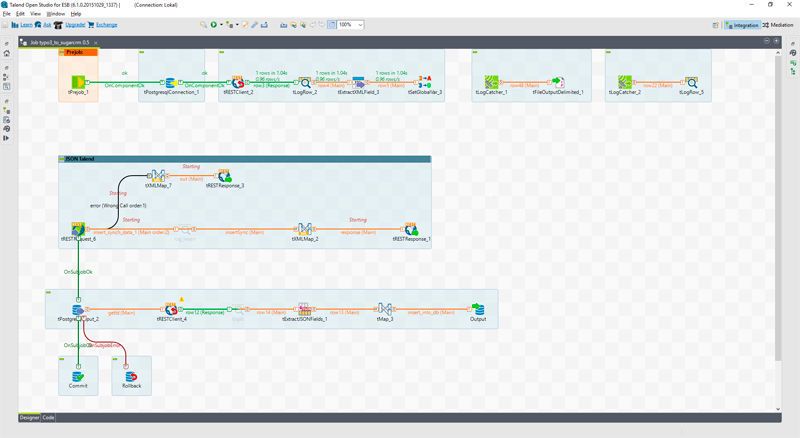 Talend integriert und synchronisiert Daten aus verschiedensten Quellen – hier zum Beispiel Typo3 und SugarCRM. (Bild: Atlantis Media)