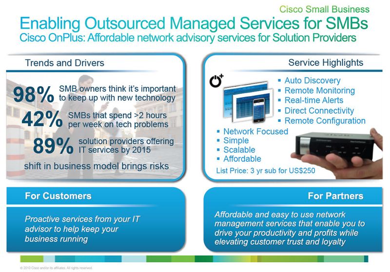 Abbildung 11: ON plus ist Netzwerk-Management als Service; bei Kunde steht ein kleines Gerät für das Discovery und das Monitoring. (Bild: Cisco)