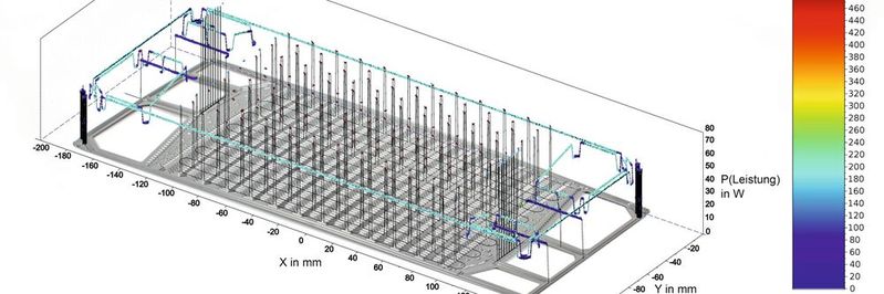 Beim Schweißen von Bipolarplatten müssen 50 µm-dicke Folien reproduzierbar dicht und präzise verschweißt werden, mit einer Positioniergenauigkeit von weniger als 1/10 Millimeter bei Plattengrößen von etwa 340 x 130 Millimeter.(Bild:  Laservorm)