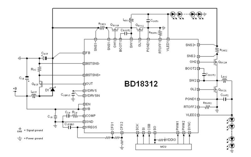 Zweikanal-Buck/Boost-Controller für die Kfz-LED-Beleuchtung