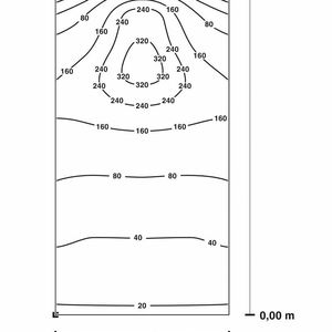(Bild: Phoenix Contact)