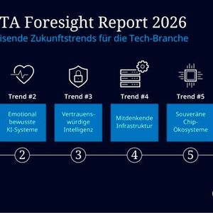 Ausblick in die Zukunft: NTT Data Foresight Report 2026.(Bild:  NTT Data)