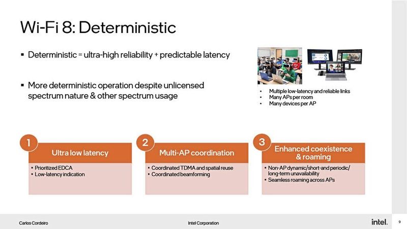 Wi-Fi 8: Der neue Funkstandard soll sicherer und zuverlässiger werden. (Bild: Intel )