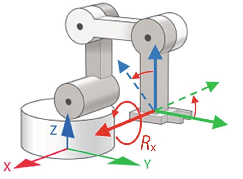  (Bild: Oriental Motors)
