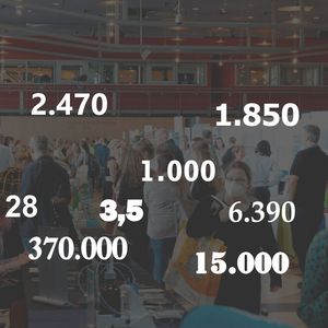 Zahlen aus dem LAB-SUPPLY-Jahr 2022. Was es damit auf sich hat, zeigt diese Bildergalerie(Bild:  LABORPRAXIS)