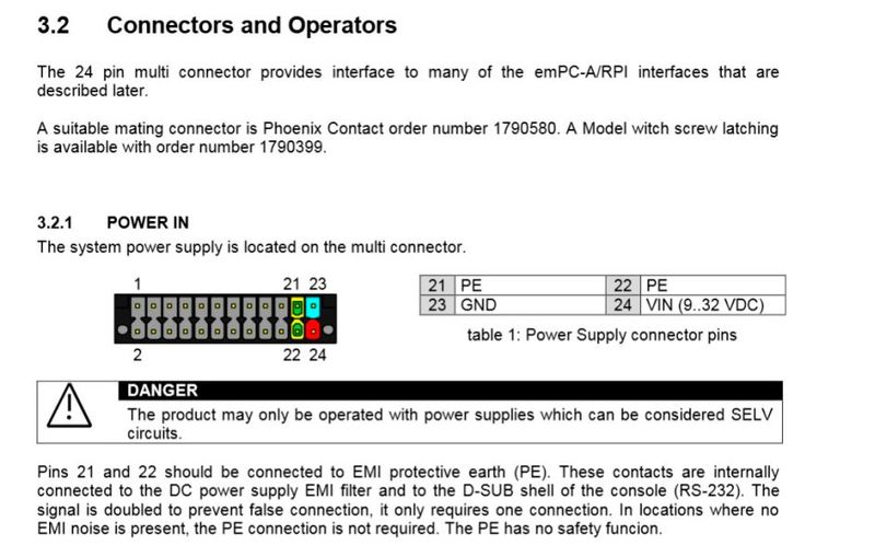 Embedded-System emPC-A/RPI von Janz Tec: Beschreibung zu den Anschlüssen und der Stromversorgung (Bild: Janz Tec)