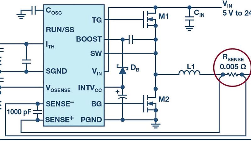 Bild 1: Strommessung mit einem Messwiderstand RSENSE.